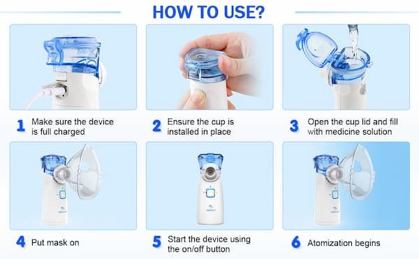 nebulizador para adultos portatil